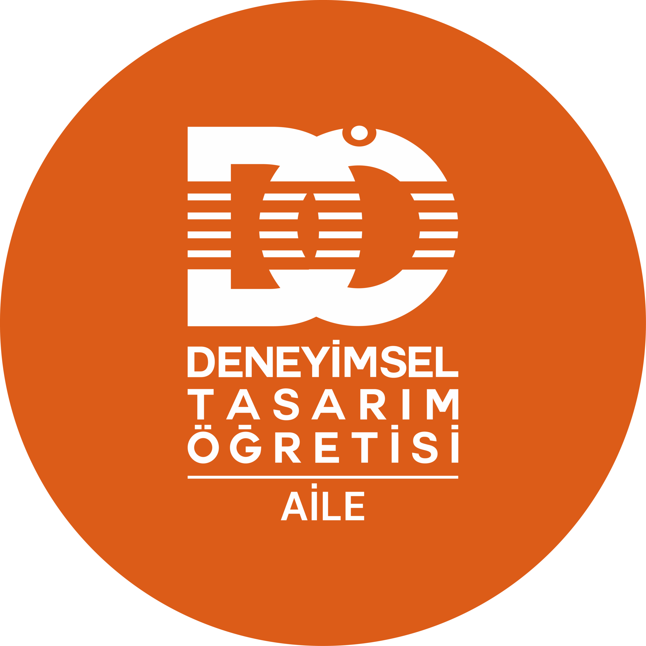 Blog | Deneyimsel Tasarım Öğretisi Aile